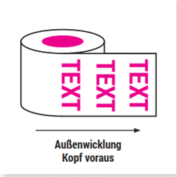 01 - Außenwicklung Kopf voraus 01 - Außenwicklung Kopf voraus