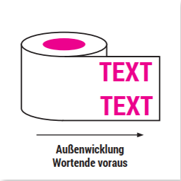 03 - Außenwicklung Wortende voraus 03 - Außenwicklung Wortende voraus