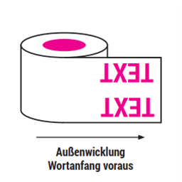 04 - Außenwicklung Wortanfang voraus 04 - Außenwicklung Wortanfang voraus