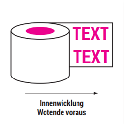 07 - Innenwicklung Wortende voraus 07 - Innenwicklung Wortende voraus