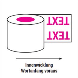 08 - Innenwicklung Wortanfang voraus 08 - Innenwicklung Wortanfang voraus